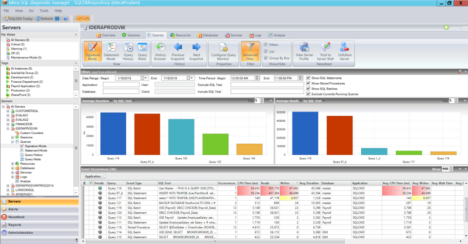 screenshot of SQL Diagnostic Manager